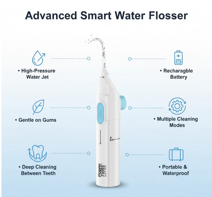 Water Flosser – Portable Smart Device for Gum Health – side view