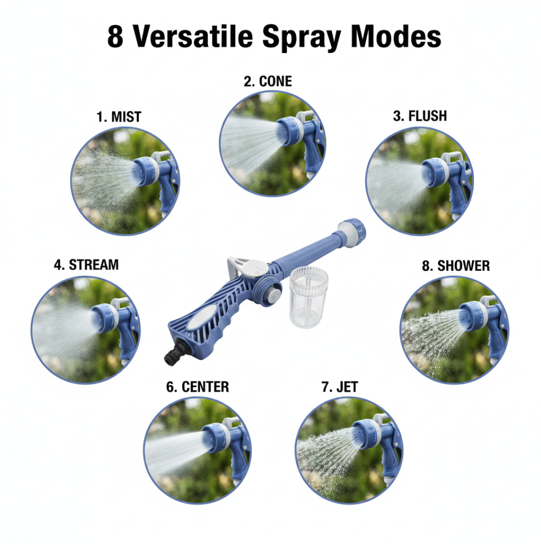 Water Spray Gun – 8-in-1 with Soap Dispenser – close-up