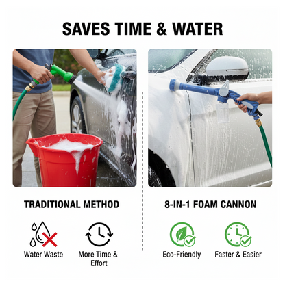 Water Spray Gun – 8-in-1 with Soap Dispenser – detail view