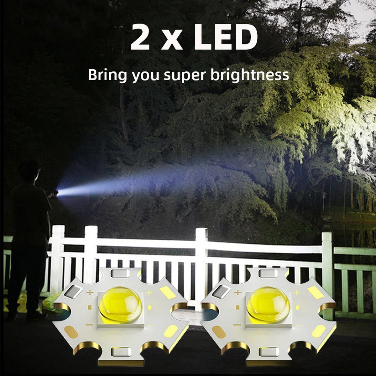 Mini LED Flashlight with Power Bank – USB Rechargeable, 3 – close-up