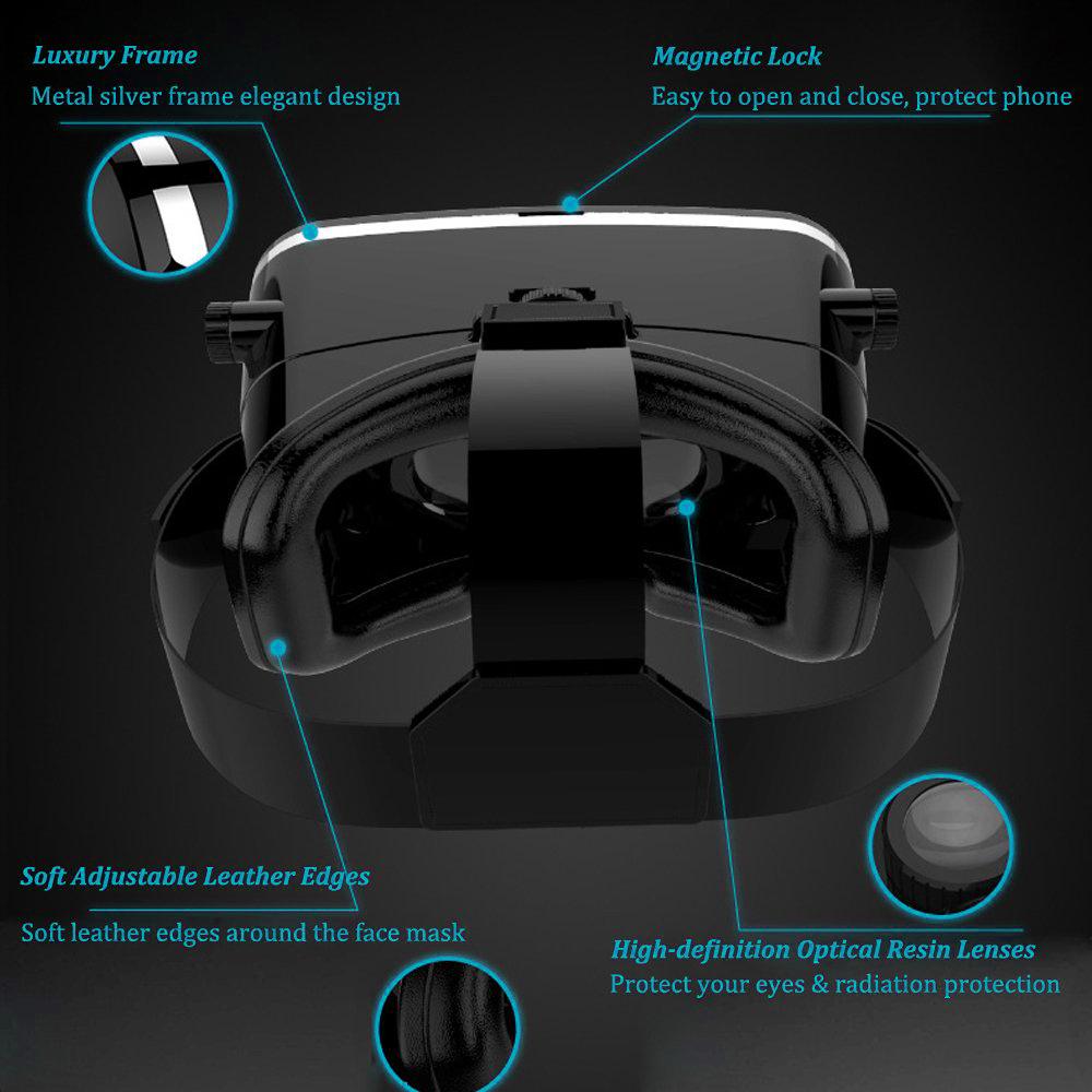 VR Headset – Immersive 3D Experience for Smartphones – detail view