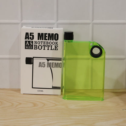 Memo water bottle daily use