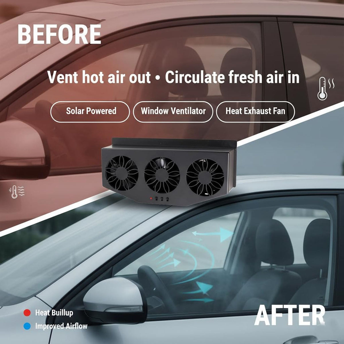 Car Exhaust Ventilation System – Triple Fan Plug – alternate view