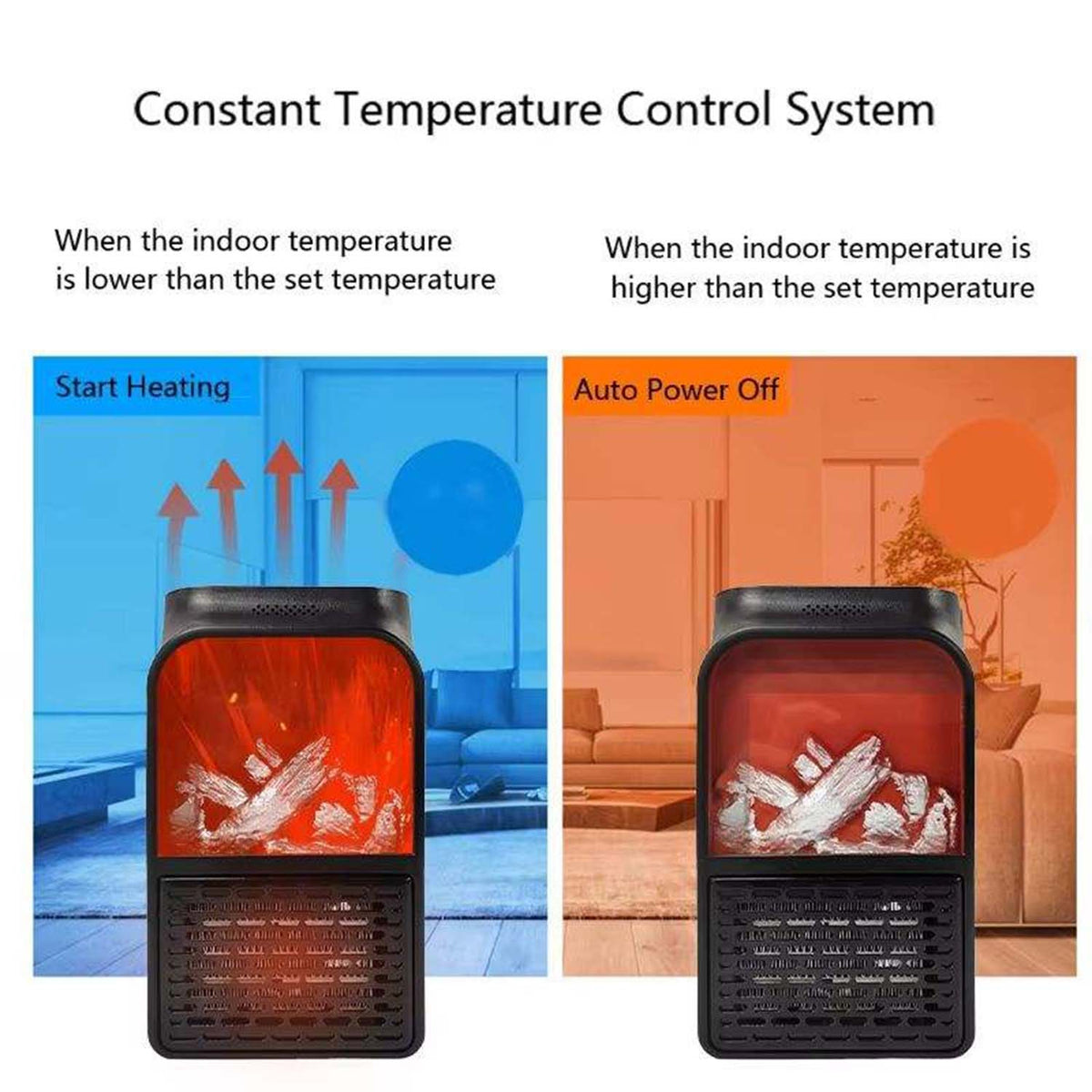 Electric Fireplace Heater – Realistic LED Flame – detail view