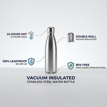 1L thermal water bottle for office, school and outdoors