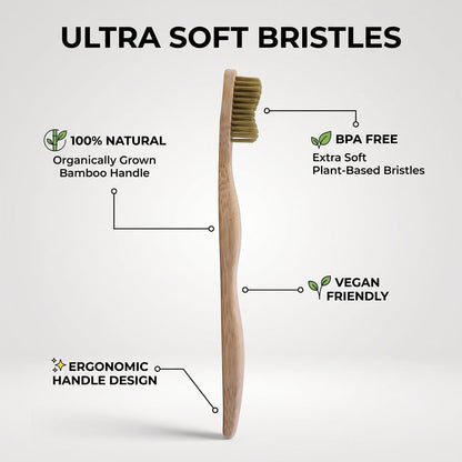 Soft Bristle Bamboo Toothbrush, Eco-Friendly Wooden Toothbrush with Green Bristles (1 Pc)